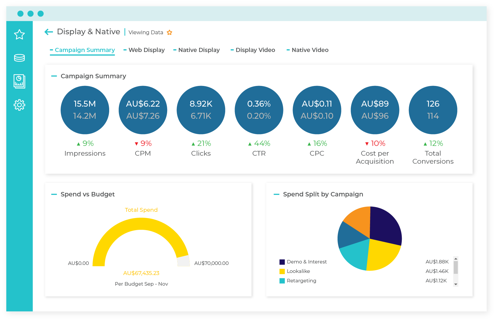 Example-Dashboard