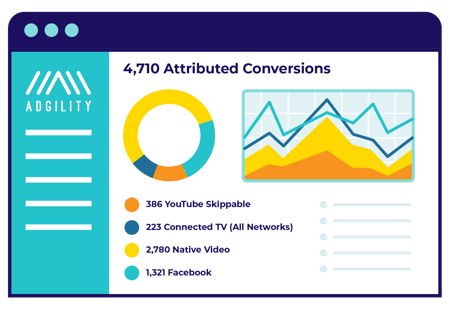 Copy of dashboards-insights-analytics-reporting-03