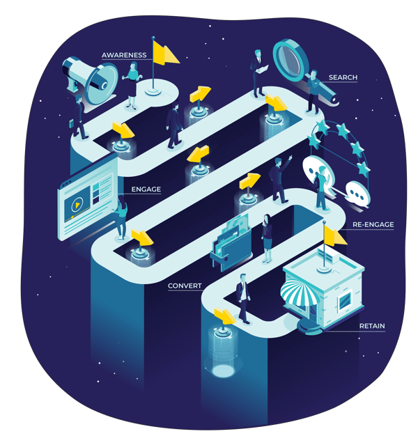 customerjourney_FINAL