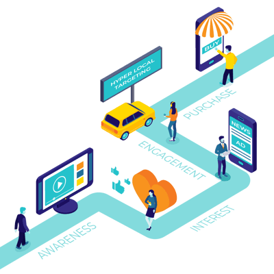 customer-journey-simple-01