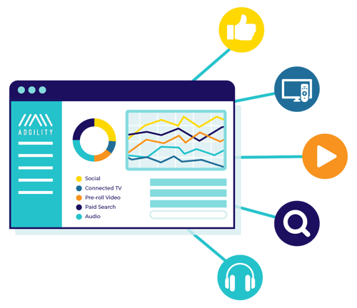 dashboards-insights-analytics-reporting-04